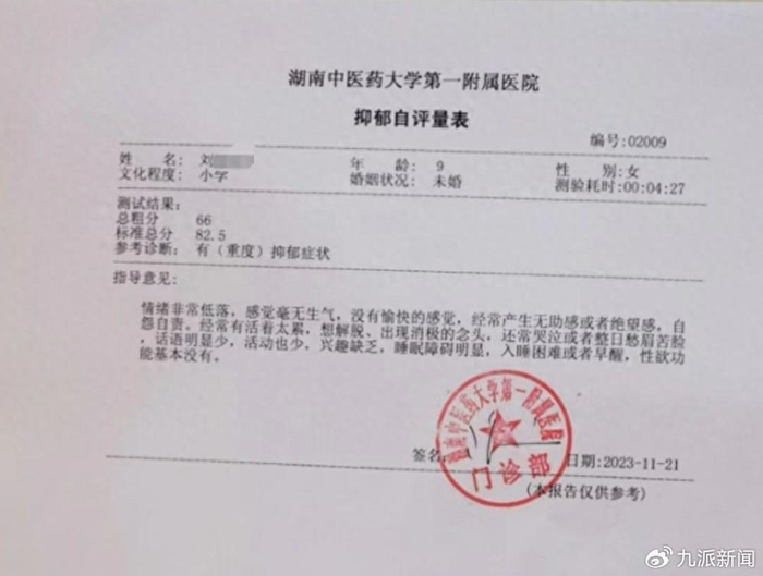 抑郁自评量表写明为情绪非常低落，经常产生无助感和绝望感。图/受访者提供