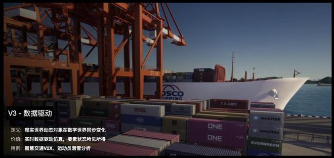 AES应用阶段（图源/51WORLD）