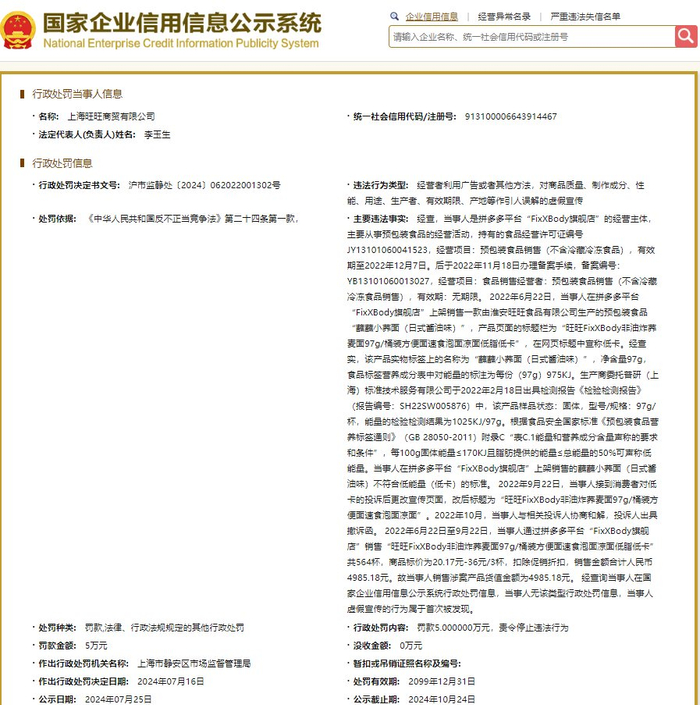 行政处罚决定书。资料图片