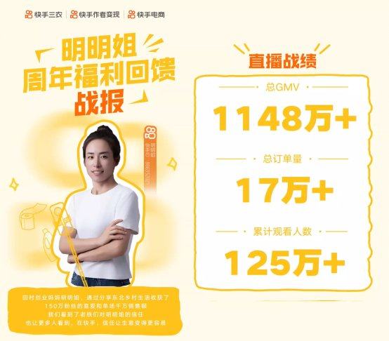 　　回村2年多粉丝破150万，“重组”夫妻谱写现实版“乡村爱情”