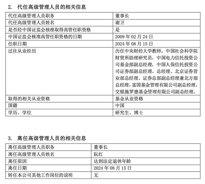 交银施罗德图片