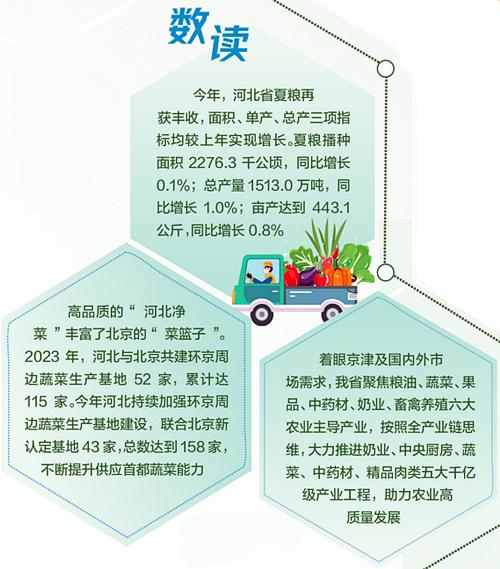     整理/本报记者 郝东伟 制图/展茂光