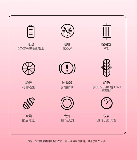 爱玛露娜花园版•露娜家族传承与科技加持
