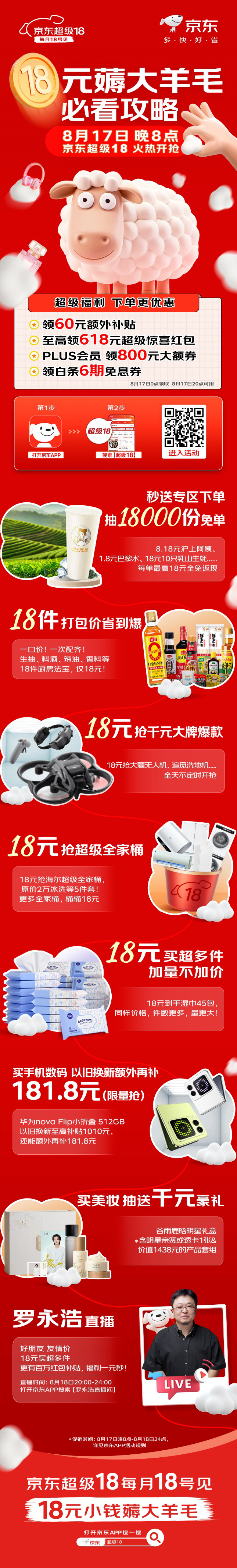 （数据来源：京东集团）