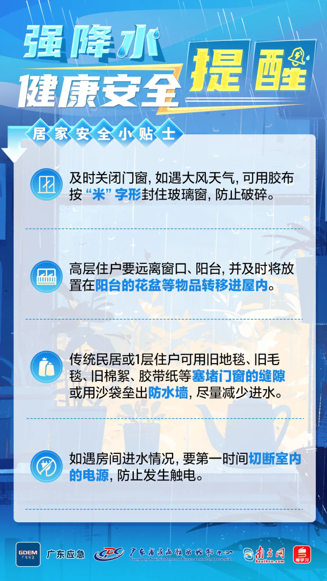 来源：广东天气、潮州天气、中央气象台、中国气象局、广东应急管理、看潮州APP