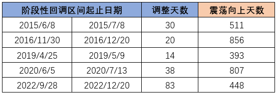 数据来源：wind，20140815-20240815，指数历史数据不代表未来表现。