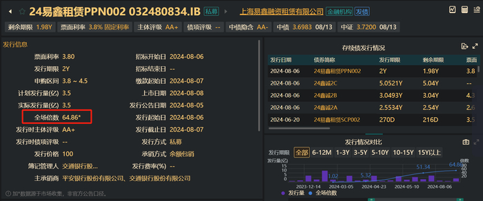 图片来源：qeubee