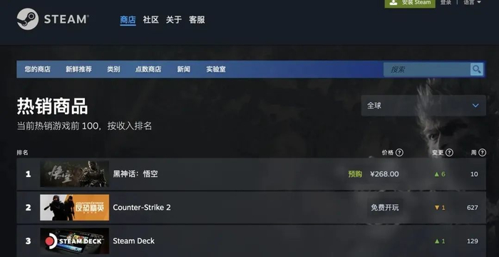 图片来源：Steam截图