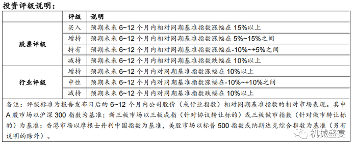 文章来源：《徐工机械：工程机械行业内外需共振，公司传统与新兴业务齐舞》- 20240819