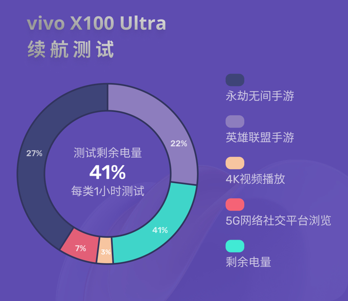 （图源：雷科技制作）