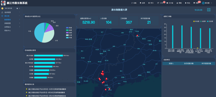 廉江市路长制系统。