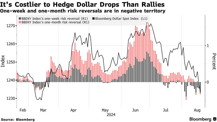 图片来源：彭博社