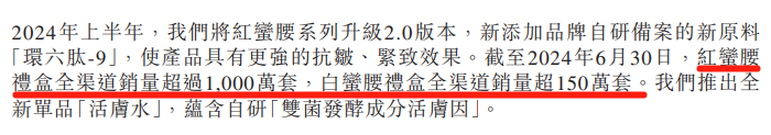 图片来源：截自财报