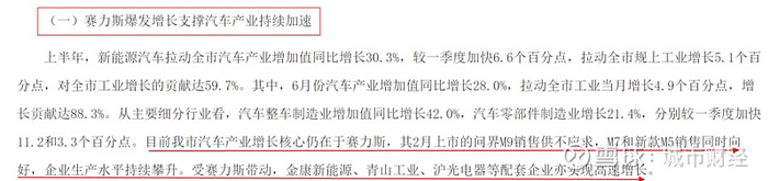 来源：重庆统计局