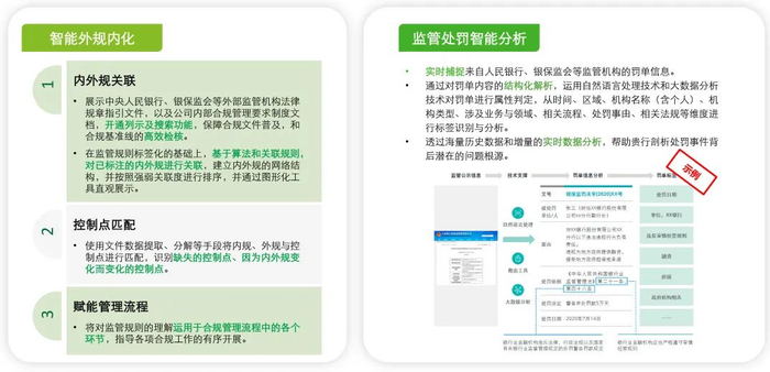 来源：德勤分析