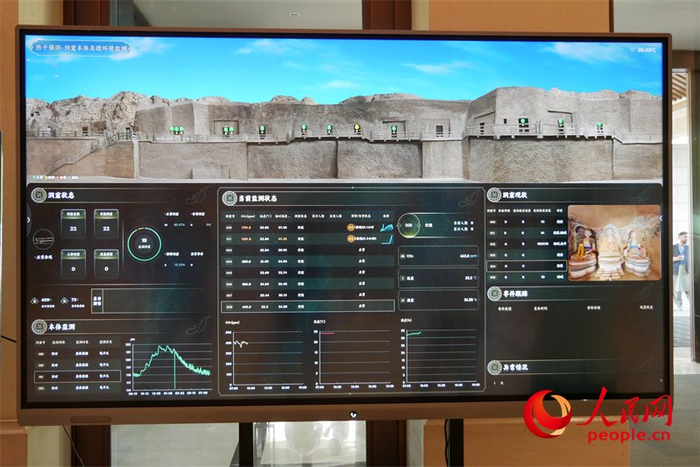 以科技融通古今 千年石窟展新颜-科技融入理想手抄报