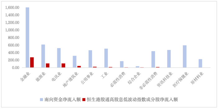 数据来源：Wind，区间2024/1/1-2024/8/16。