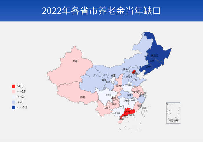 资料来源：Wind，方正证券研究所，截至2022年末。注：当年缺口=收支缺口/当年收入，数据不含港澳台。