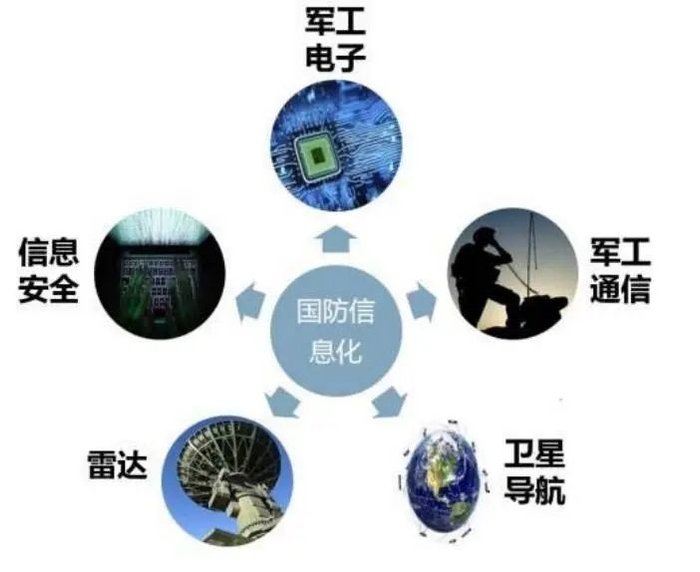 资料来源：公司招股说明书，山西证券研究所