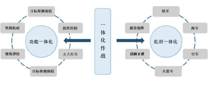 资料来源：公司招股说明书，山西证券研究所