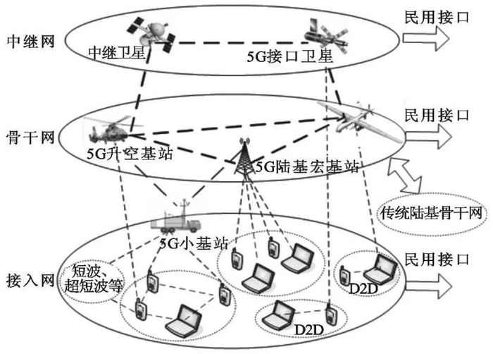资料来源：公司招股说明书，山西证券研究所