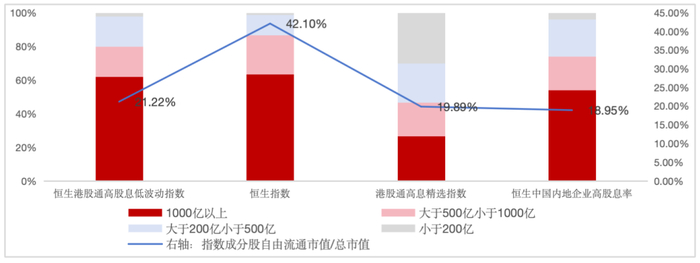 数据来源：Wind，截至2024/8/16。