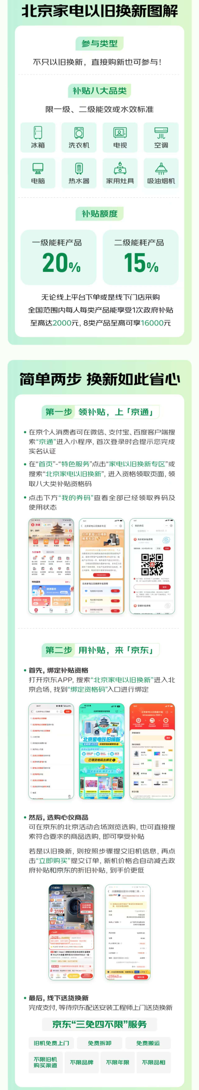 京东家电以旧换新详细流程。
