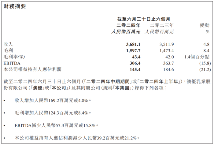 　　数据来源：澳优公告