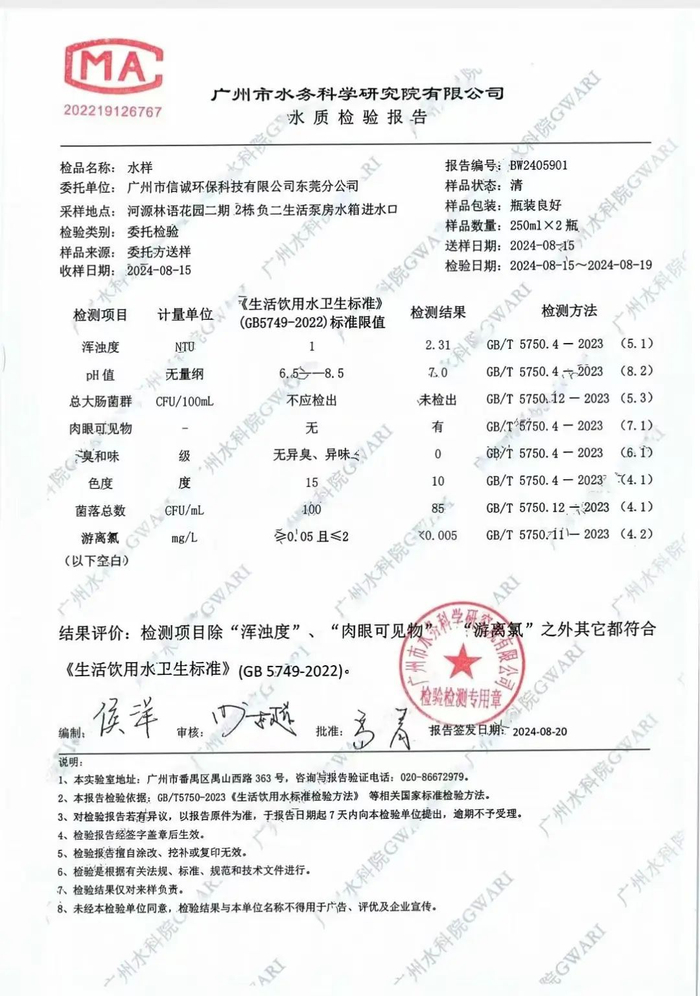 物业15日送检的水质检验报告。图/受访者提供