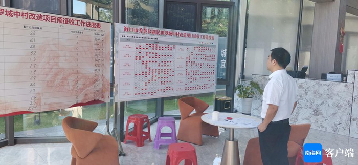 图为征收签约小组工作人员在查看项目征收签约情况。记者 王康景 摄