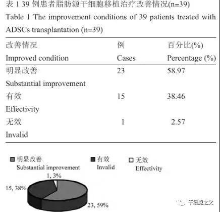 牡丹江医学院男女事件图片