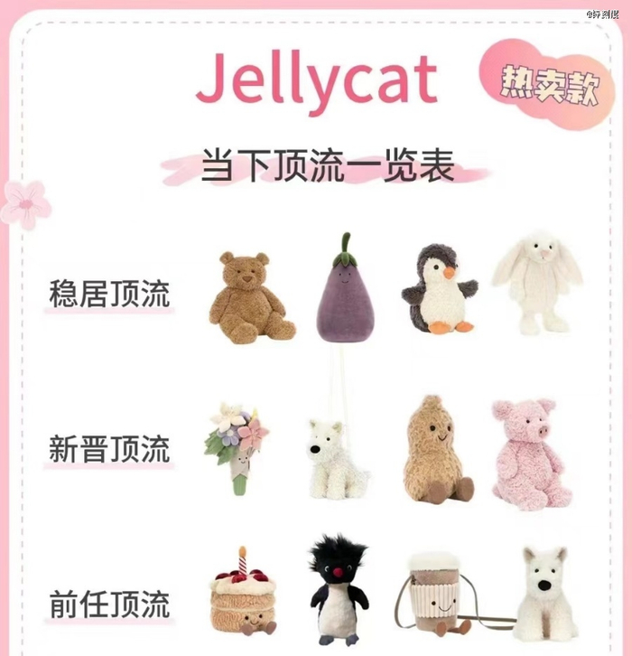 图片来源：小红书