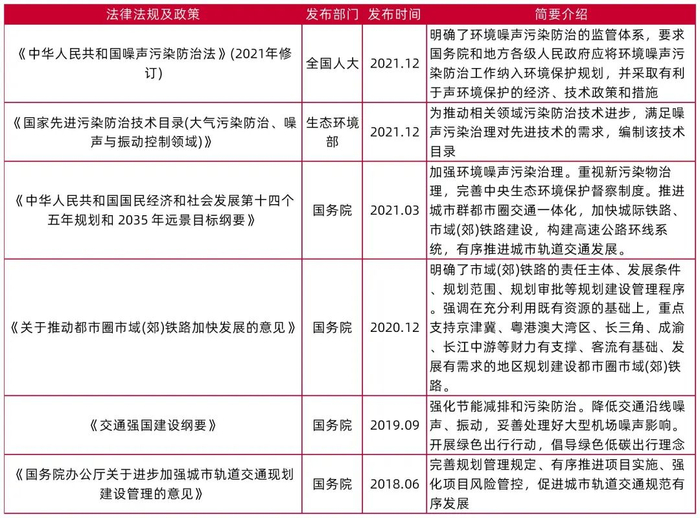 资料来源：天铁股份定增说明书 ，山西证券研究所