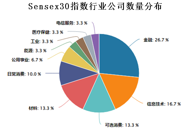 数据来源：wind，时间截止：20240820