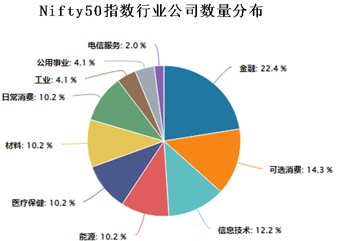 数据来源：wind，时间截止：20240820