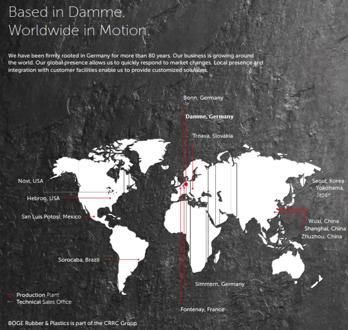 资料来源：OCO跨境投资，BOGE官网，山西证券研究所绘制