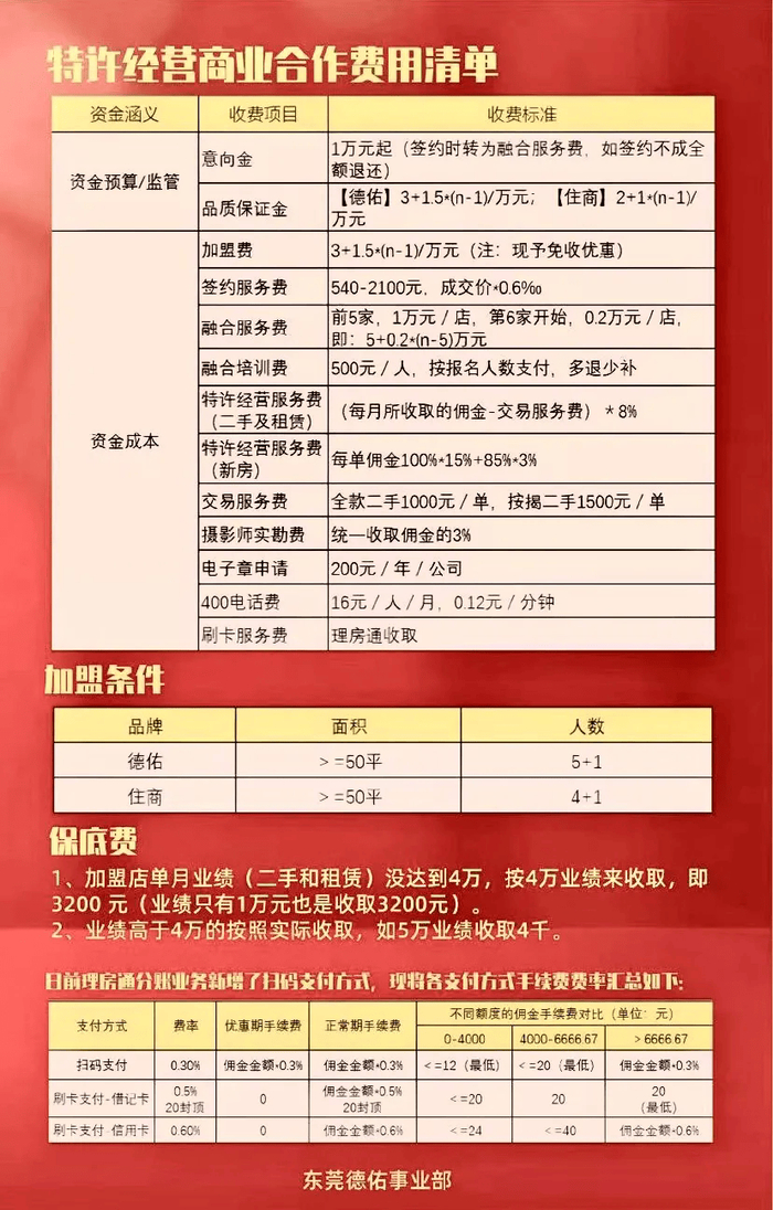 ▲网络上流传的贝壳加盟政策。图片来自网络。
