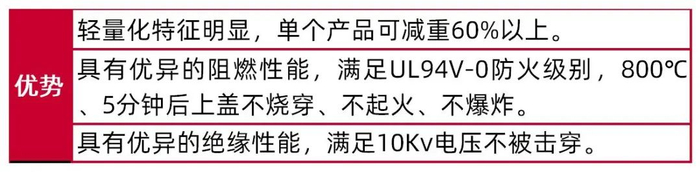 资料来源：时代新材，山西证券研究所