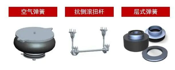 资料来源：时代新材向特定对象发行股票证券募集说明书（申报稿）2024-04-29，山西证券研究所