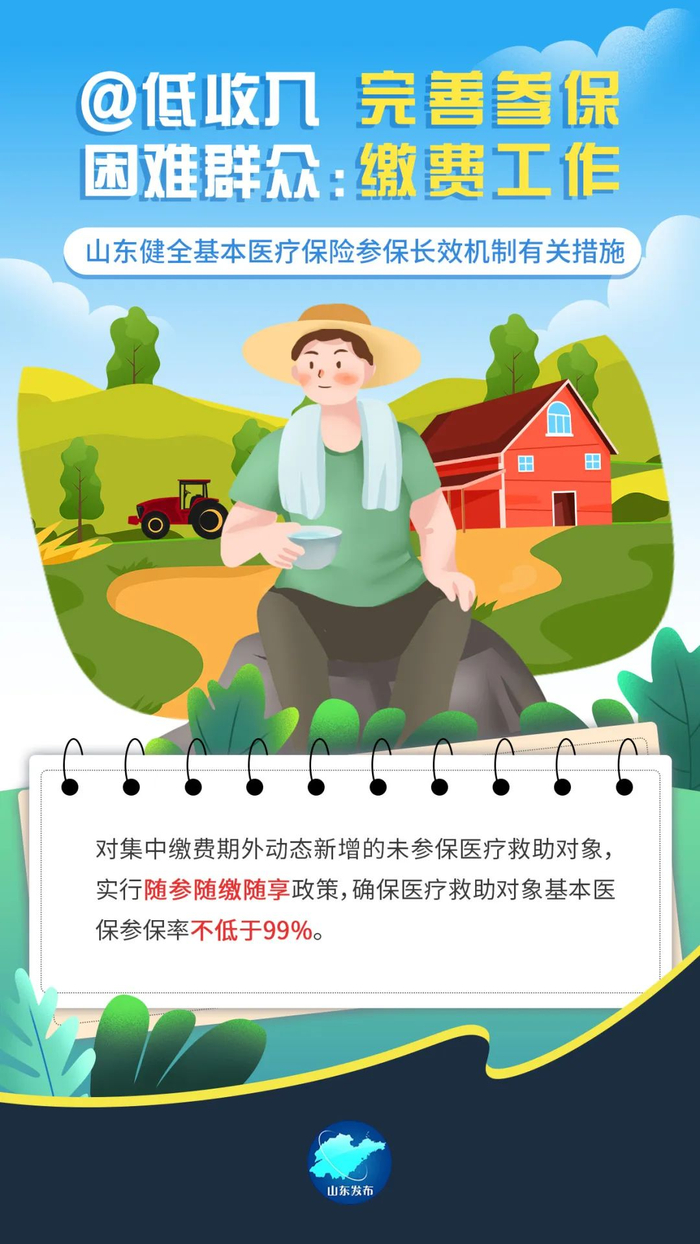 来源：山东发布