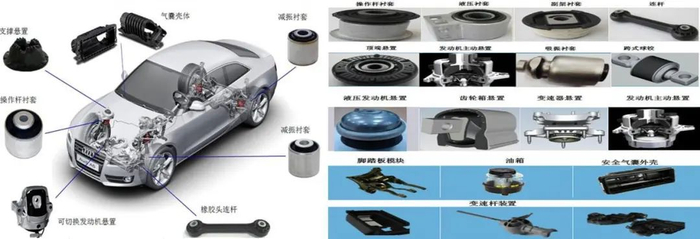 资料来源：中车株洲电力机车研究所有限公司官网，山西证券研究所