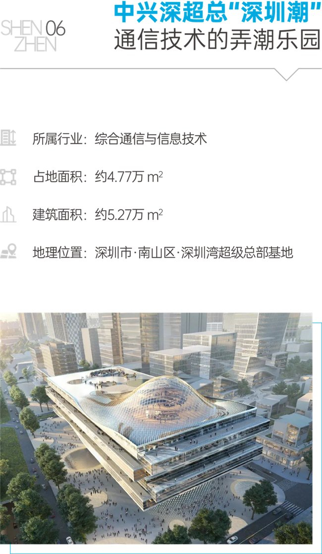 图片来源于网络