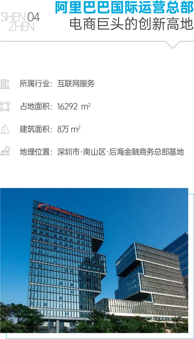 图片来源于网络