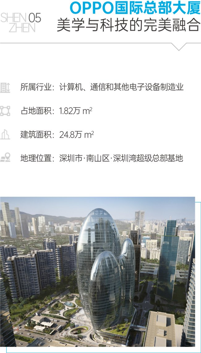 图片来源于网络