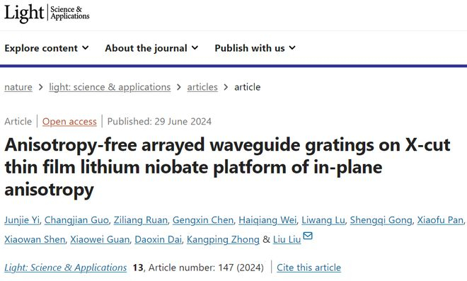 图 | 相关论文（来源：Light-Science & Applications）