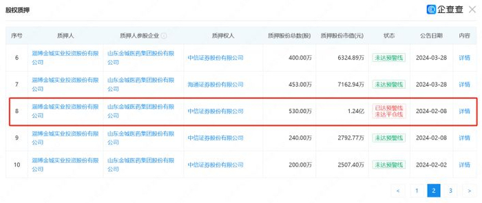 （来源：企查查）