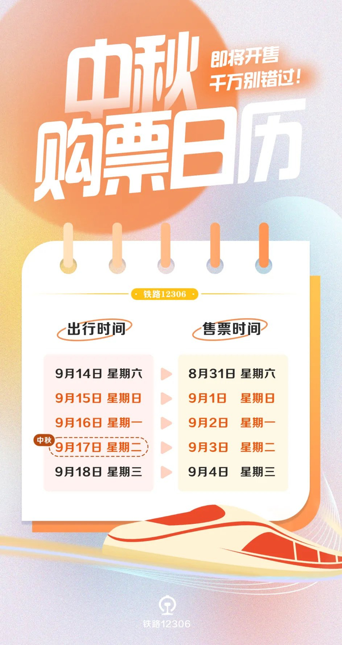 来源：“铁路12306”微信号