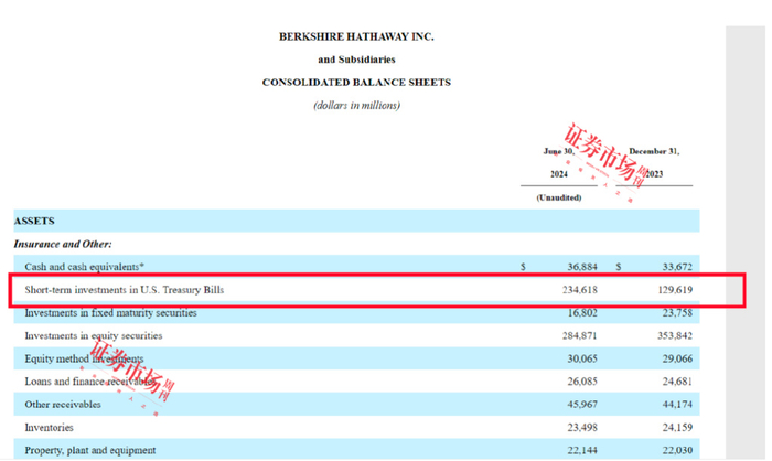 来源：公司公告 
