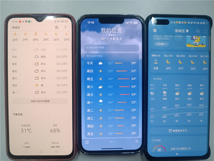 不同品牌的手机，显示的天气预报信息有差异。