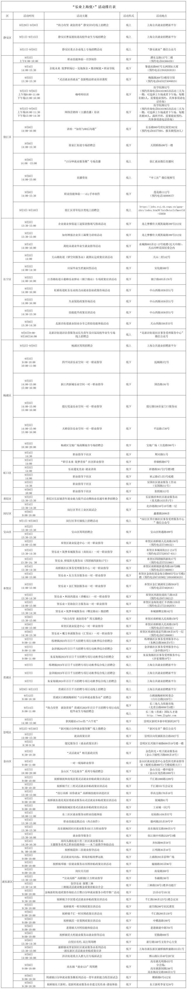 点击可查看大图